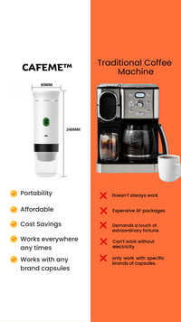 CAFEME™ Portable Espresso Maker
